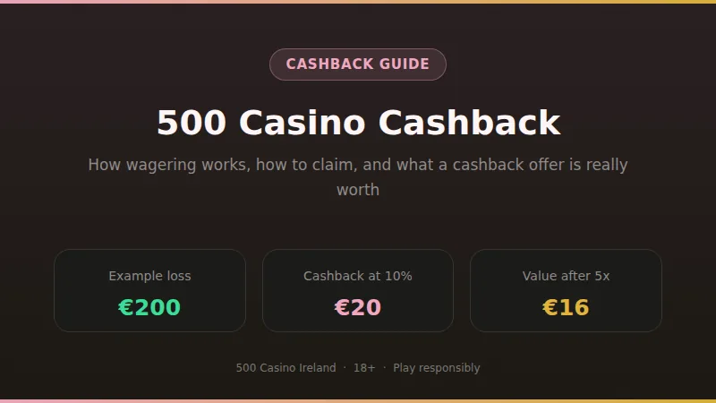 500 Casino Cashback
