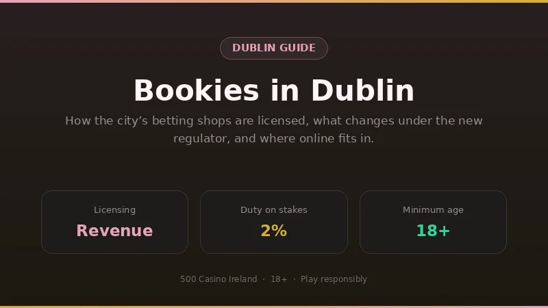Bookies in Dublin: licensed through Revenue, 2% betting duty on stakes, 18+ minimum age