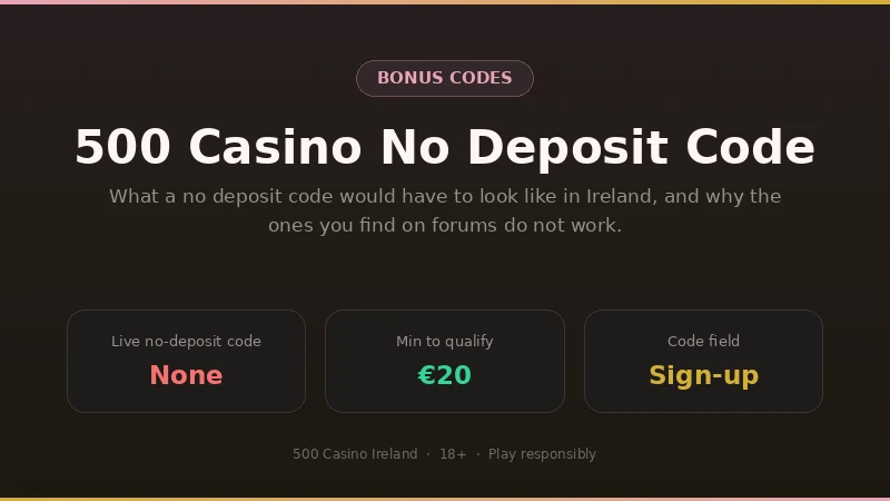 500 Casino no deposit code status for Ireland: no live code, €20 minimum to qualify, code field at sign-up