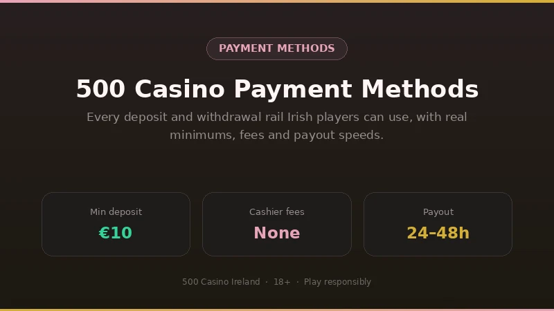 500 Casino payment methods for Ireland: €10 minimum deposit, no cashier fees, 24-48 hour payouts